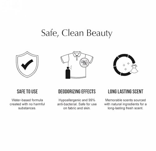 W.Dressroom No.97 April Cotton Perfume (5.28 oz) – Living Clear Perfume, Body Mist & Fabric Spray for Clothes, Bedding & Room, Water-Based, Travel Size