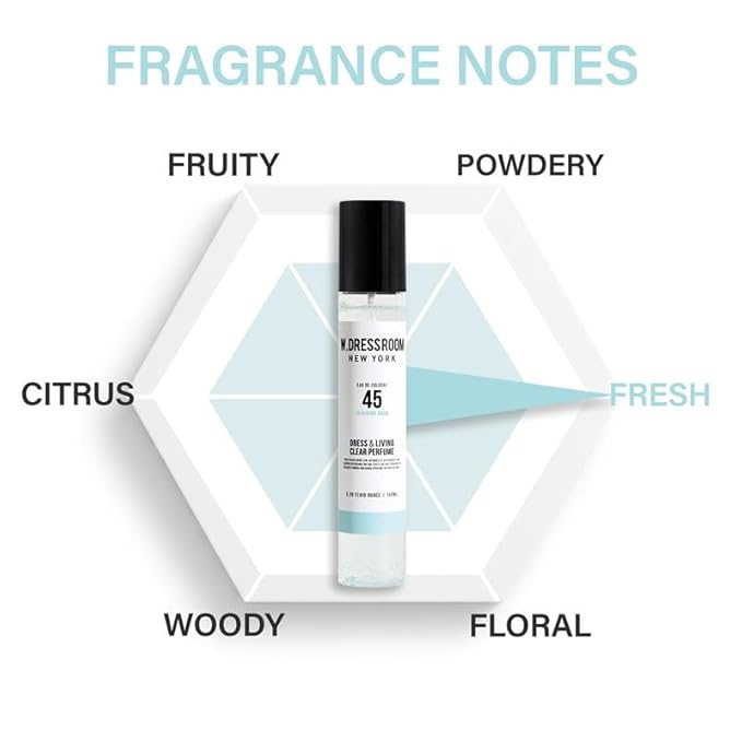 W.Dressroom No.45 Morning Rain Dress & Living Clear Perfume (5.28 oz) - Fresh Scent for Clothes, Fabrics, Carpets & Rooms, Natural Odor Eliminator, Eco-Friendly, Water-Based