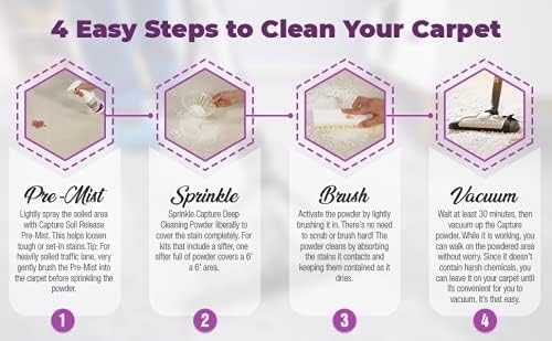 Capture Carpet Total Care Kit 100 & Pre-Mist Soil Release for Carpet Dry Cleaner, Carpet Cleaning Pre Spray (2 Pack) - Bundle