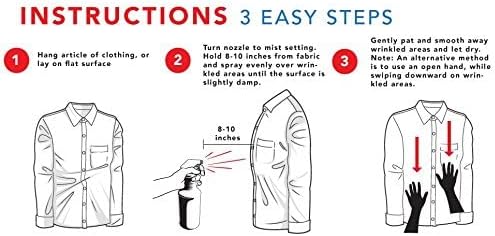 Wrinkle Remover Spray - Fabric Refresher with Fresh Laundry Scent - Odor Remover & Fast Drying Ironing Spray - Mist Nozzle Wrinkle Release Spray for Clothes – (4Pack - 32Oz)