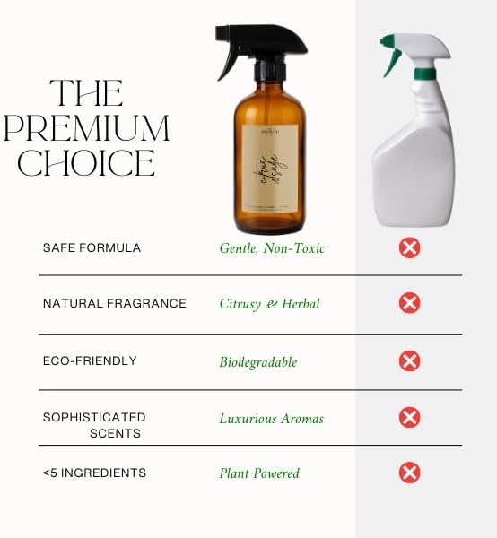 Home 'CITRUS & SAGE' Scented Natural All-Purpose Cleaner - Plant Powered & Bio-based Ingredients - Safe, Effective, & Multi Surface: Shower, Counters, Floors, and More