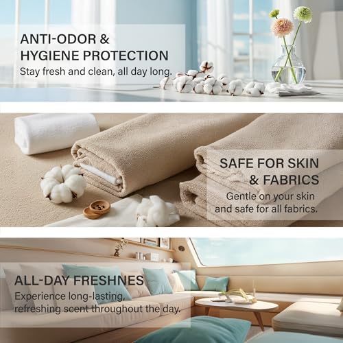W.Dressroom No.97 April Cotton Perfume (5.28 oz) – Living Clear Perfume, Body Mist & Fabric Spray for Clothes, Bedding & Room, Water-Based, Travel Size