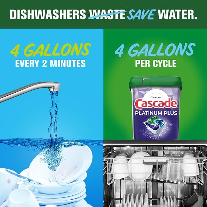 Cascade Platinum Plus ActionPacs Dishwasher Detergent Pods, Dishwasher Soap, Cleaning Supplies, Mountain, 62 Count
