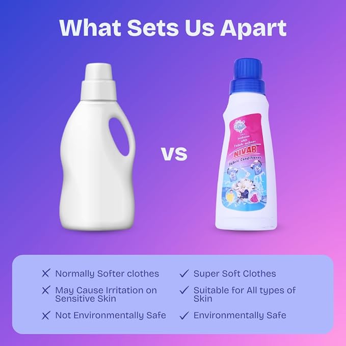 NIVAR After Wash Fabric Conditioner Liquid, Suitable for Hand & Machine Wash, Adds Softness, Reduces Wrinkles, Maintains Fabric Freshness & Leaves Mild Fragrance, Clothes Care - 250ml (Pack of 2)