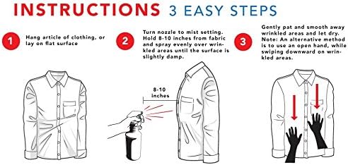 Wrinkle Remover Spray - Fabric Refresher with Fresh Laundry Scent - Odor Remover & Fast Drying Ironing Spray - Mist Nozzle Wrinkle Release Spray for Clothes – (2Pack - 32Oz)