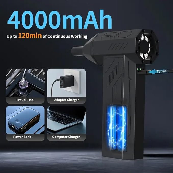 Compressed Air Duster-130,000 RPM Super Power Electric Air Duster 4-Gear Adjustable Cordless Air Blower Rechargeable for Computer, Keyboard, House, Outdoor