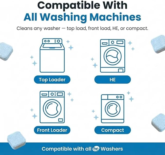 FURME Washing Machine Cleaner MAX Tablets for Pet Owners – 24 Pack Deep Cleaning Descaler for HE Front & Top Load Washers – Removes Pet Hair Odor, Residue & Grime – Septic Safe – 12 Month Supply
