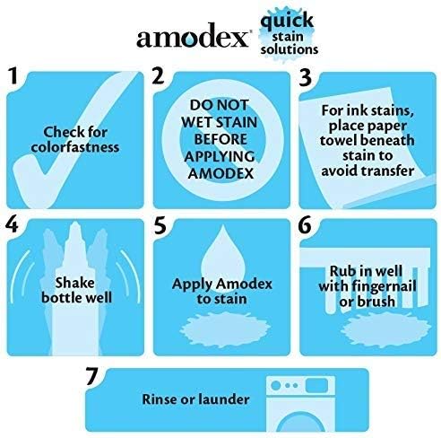 Amodex Ink & Stain Remover 1oz Bottle