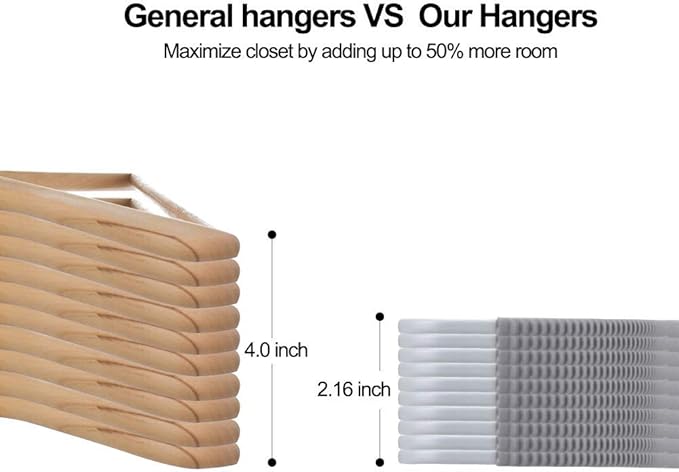 Plastic Hangers 50 Pack Heavy Duty Dry Wet Clothes Hangers with Non-Slip Pads Space Saving 0.2" Thickness Super Lightweight Organizer