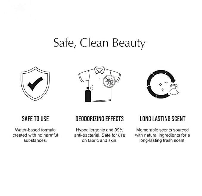 W.Dressroom No.97 April Cotton Living Clear Perfume, Body Mist, Long-Lasting Unisex, Alcohol-Free Water-Based, Spray on Skin, Clothes, Bedding & Car, Travel Size 5.28 oz