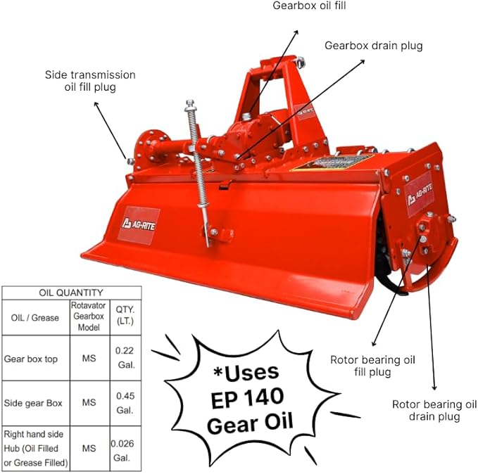 48" Rotary Tiller – Gear-Driven 3-Point Tiller for Tractors 20-35 HP, 36 Heavy-Duty Tines, Max 6.89” Depth – PTO Powered Category 1 Tiller for Gardens, Farms & Landscaping
