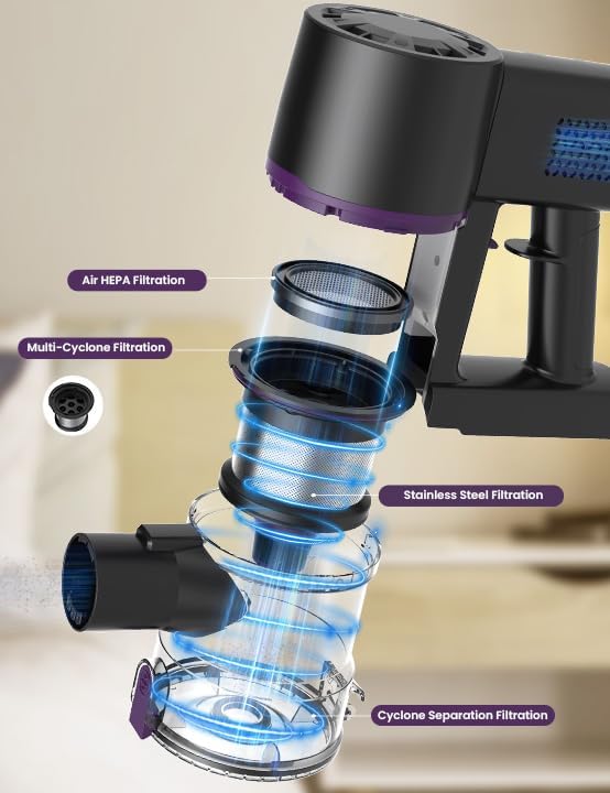 Vexilar Cordless Vacuum Cleaner, Self-Standing, Rechargeable Stick Vacuum Cleaners for Home, 35mins Runtime, LED Screen, 6-in-1 Lightweight Handheld Vacuum for Hard Floor, Carpet (Purple)
