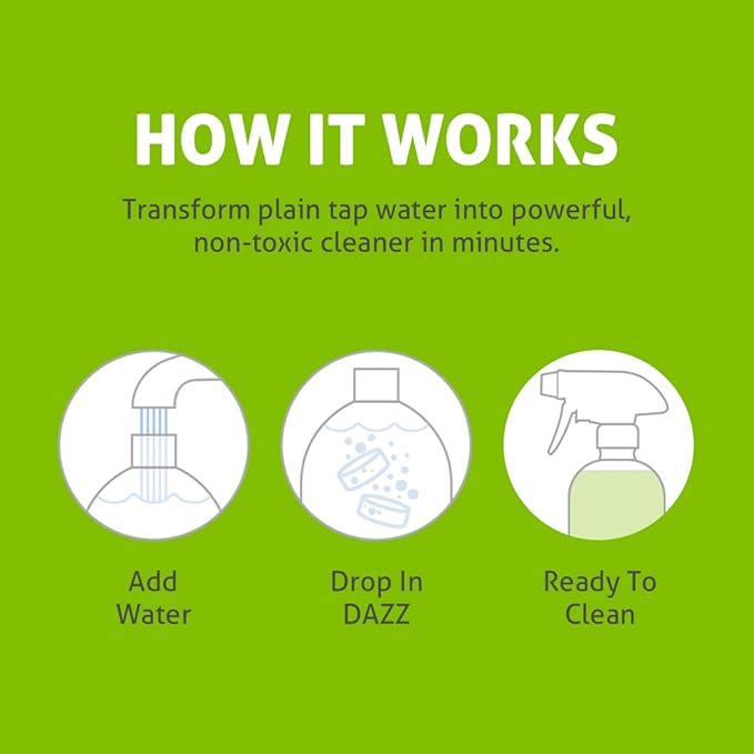 Dazz All Purpose Cleaner Starter Kit (1 Reusable Spray Bottle, 2 Refills) All Natural Multisurface Household Cleaner Spray - Eco Friendly, Non Toxic - Safe for Kids & Pets