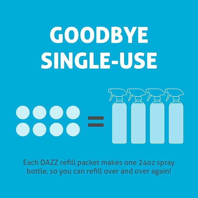 DAZZ Natural Cleaning Tablets - Window & Glass Cleaner Refill Pack - Makes (4) 32oz Bottles - Just Add Water