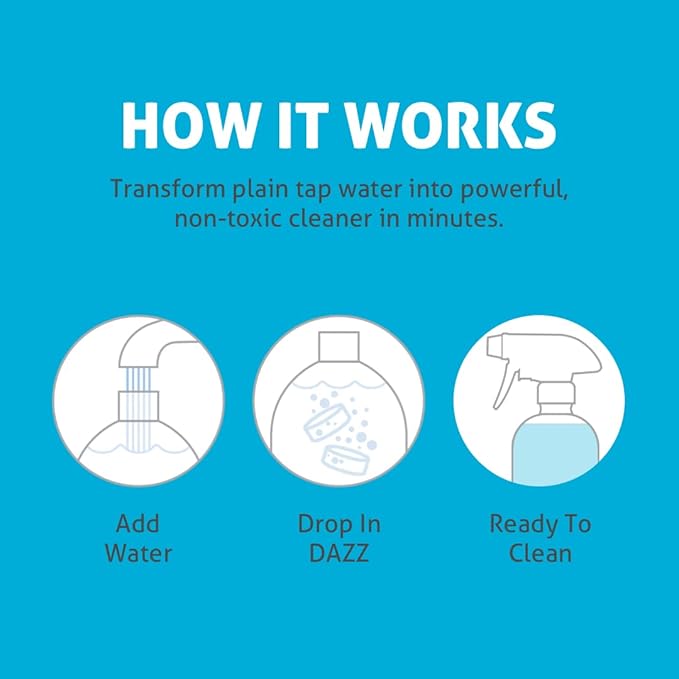Dazz Window and Glass Cleaner Starter Kit (1 Reusable Spray Bottle, 2 Refills) Natural Cleaning Tablets - Streak Free, Eco Friendly, Non Toxic - Safe for Kids & Pets