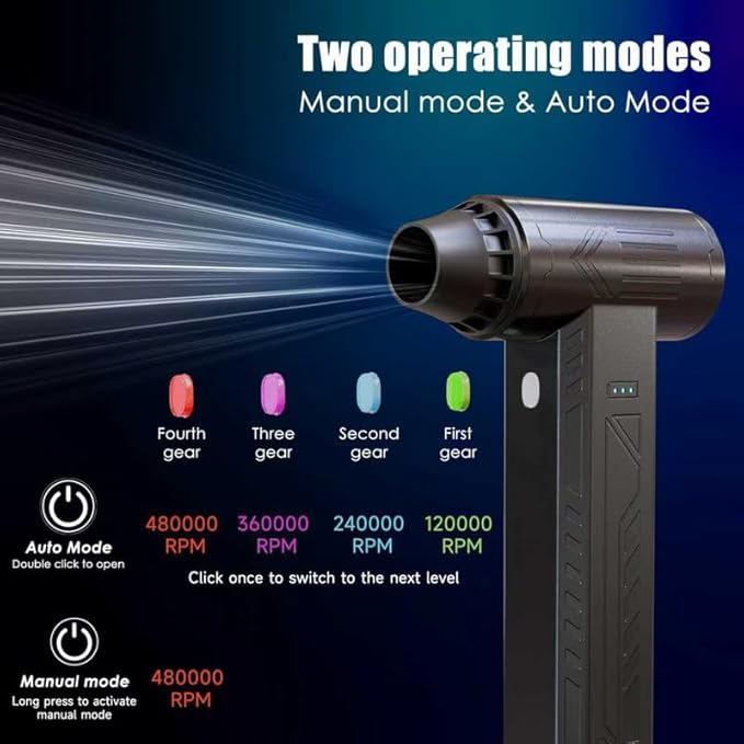 Compressed Air Duster 480000RPM Electric Air Duster Variable Speed 580G 4 Gear Adjustable Rechargeable Cordless Jet Dry Blower Turbo Fan Dryer Cleaning Air Blower Mini Car Vacuum Cleaner Army Green