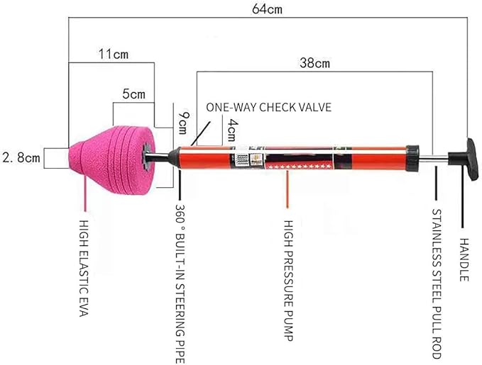 Upgraded High Pressure Toilet Unblock One Shot Toilet Pipe Plunger, 2024 New Toilet Unblock a Shot Kit, Air Drain Clog Remover, Toilet Snake Toilet Unclogger, Air Pump Toilet Plunger (1Pc)