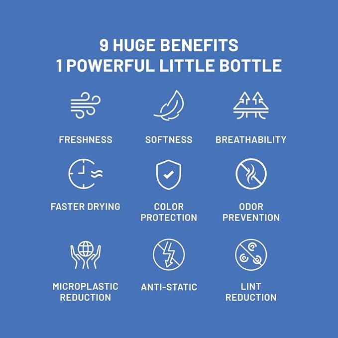 Wickit | Way More Than Softener | Fabric Softener Safe for All Fabrics | Laundry Additive Freshens, Protects, and Preserves All Clothing Fibers Without Waxy Buildup | Improves Activewear Breathability
