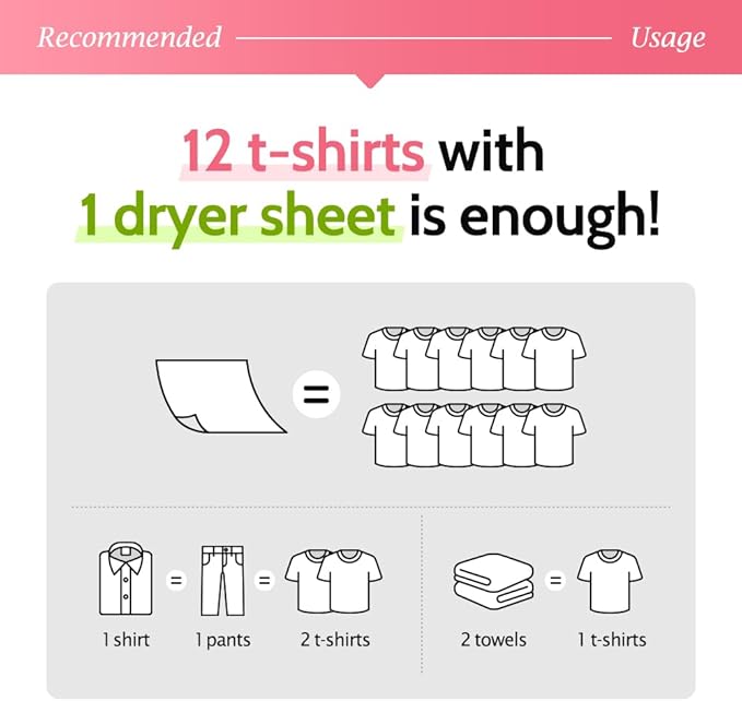 Pigeon Signature Dryer Sheets Laundry Fabric Softener, Citrus, Fresh & Rosy Scent, Bergamot & Rose, Reduce Static Cling, Eliminate Strong Odor, infused with Flower Essence, Safe for all, 130 Counts