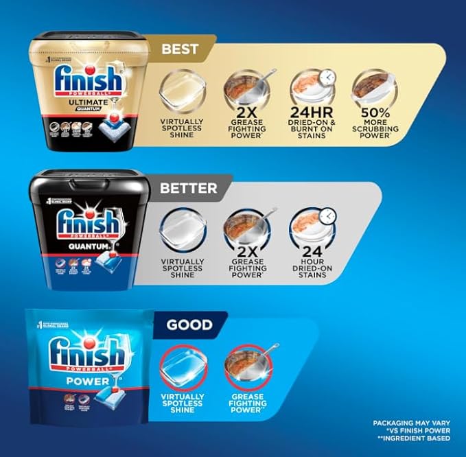 Finish - All in 1 - Dishwasher Detergent - Powerball - Dishwashing Tablets - Dish Tabs - Fresh Scent, 94 Count (Pack of 1) - Packaging May Vary