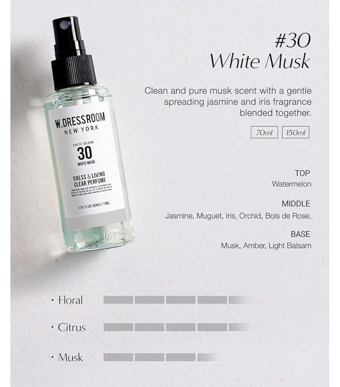 W.Dressroom No.30 White Musk Dress & Living Clear Perfume (2.36 oz) – Fresh Scent for Clothes, Fabrics, Carpets & Rooms, Natural Odor Eliminator, Eco-Friendly, Water-Based