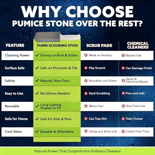 PUMIE Pumice Stone Toilet Bowl Cleaner (12-Pack) - Toilet Pumice Stone with Handle - Heavy Duty Scouring Stick for Rings, Bowls, Hard Water Stains, Lime, Rust, Sink - Includes Handle for Easy Use