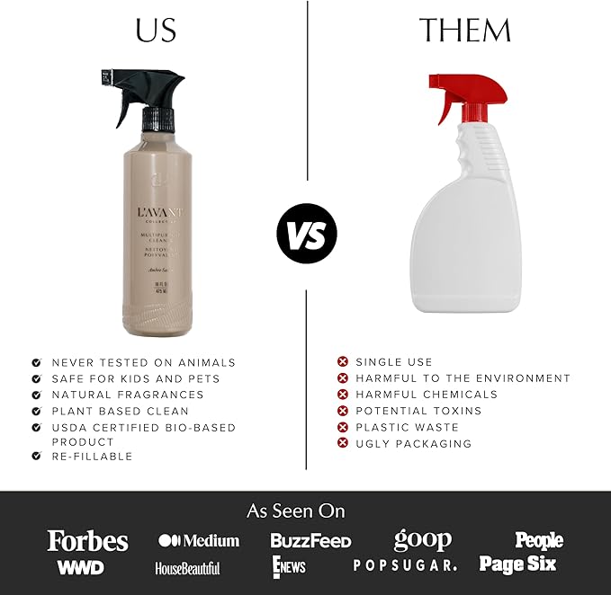 L’AVANT Collective High Performing Multipurpose Cleaner | Plant-Based, Naturally Derived Formula, Ambré Santal Scent - 16 Fl oz Refillable Bottle – All-Purpose Surface Cleaner