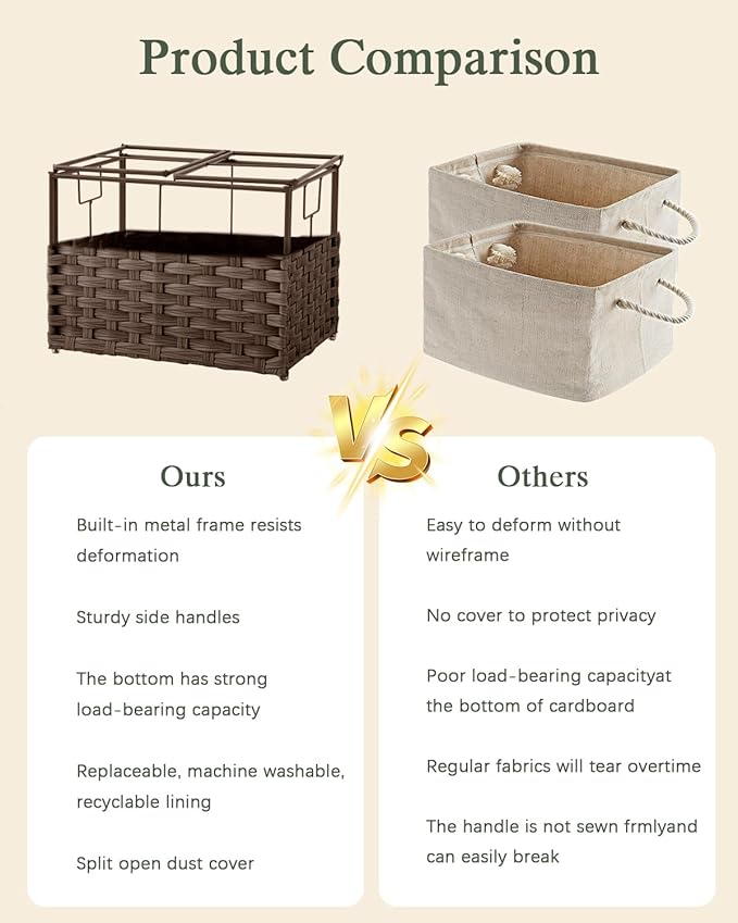 Storage Basket with Lid Woven Wicker Baskets with 2 Separate Lid, 9.2 Gallon (35 L) Wicker Storage Bins with Handles, Foldable and 2 Removable Liner Bags for Bedroom, Laundry Room Brown