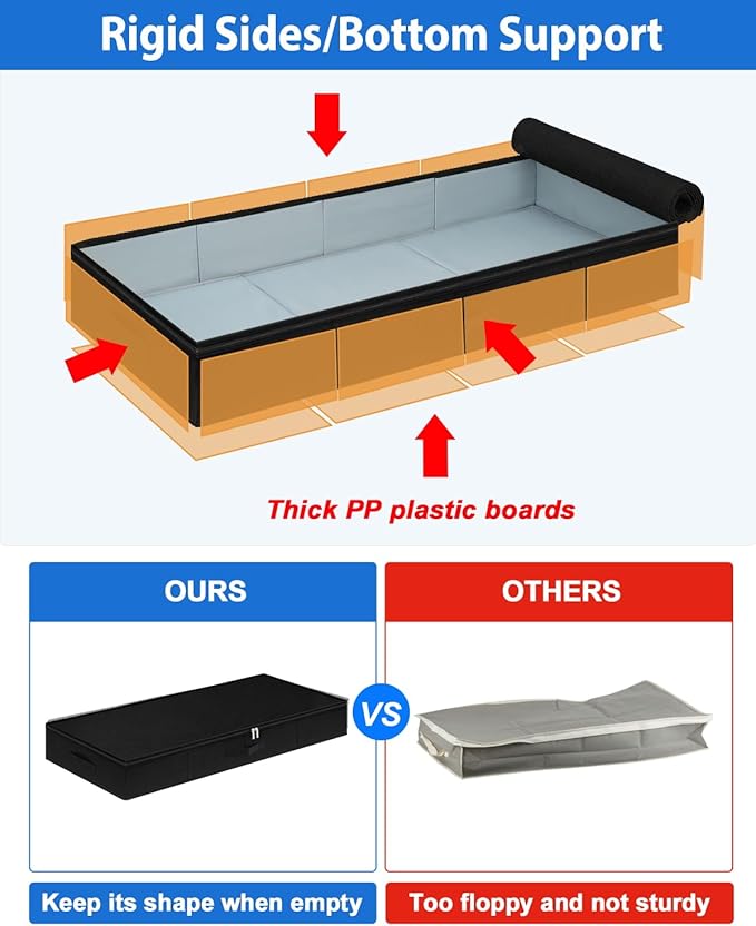4.5-Inch Tall Under Bed Storage Containers, Low Profile Underbed Zipper Storage Bin, Shallow Under Bed Storage with Sturdy Side & Bottom Support, Linen Storage with Lid for Sofa and Dorm, 4 Pcs, Black
