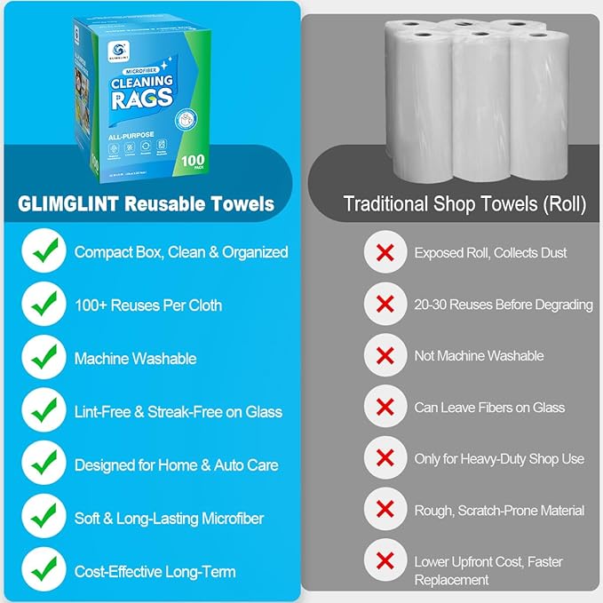 GLIMGLINT Shop Towel, 100 Pack Blue Microfiber Cleaning Cloth, Lint-Free, Ultra Absorbent Reusable Paper Towels for Home, Kitchen, Car, Garage or Shop, Cleaning Rags, 11" x 9"