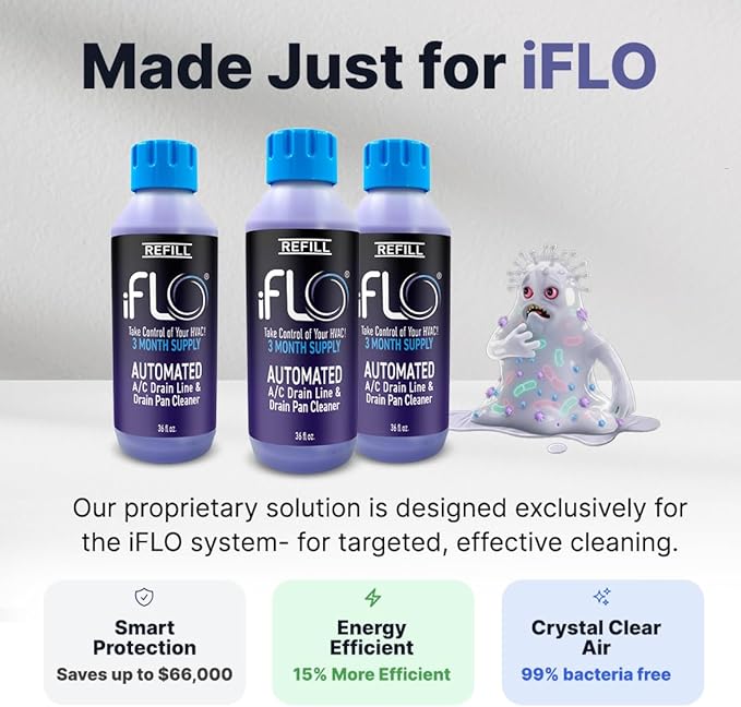 iFLO® Smart A/C Drain Line Cleaner and Drain Pan Cleaner Cartridge, Fast-Acting, Long-Lasting HVAC System Solution for Tough Clogs & Buildup, 3-Month Supply per Bottle, 3 Pack of 36oz