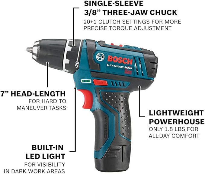 BOSCH CLPK22-120 12V Max Cordless 2-Tool Combo Kit with 3/8 in. Drill/Driver, 1/4 in. Impact Driver, (2) 2 Ah Batteries, Charger and Case