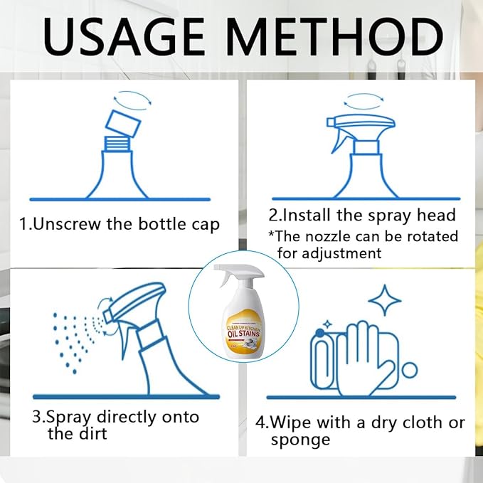 Heavy Duty Degreaser,New Upgrade Kitchen Heavy Duty Cleaner Spray Portable Degreasing Spray, All-Purpose Kitchen Pots and Pan Cleaner for Appliances Countertops Range Hoods (3, White)