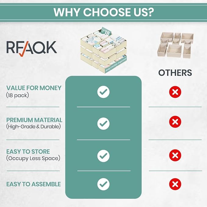 RFAQK Dresser Drawer Organizer Clothes-18 Pack Underwear Clothing Drawer Organizer for Baby, Nursery, Closet-Foldable Fabric Drawer Dividers for Bedroom, Storage Bins for Bra, Socks, Belt, Tie-Beggie