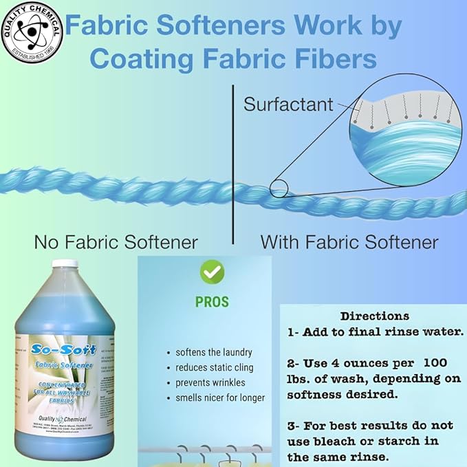 Quality Chemical So Soft Fabric Softener - All Fabric Softener - Liquid - Controls Static Cling, No Stiffening and Fraying - Laundry Softener for Soft and Fresh Clothes 128 oz (Pack of 1)