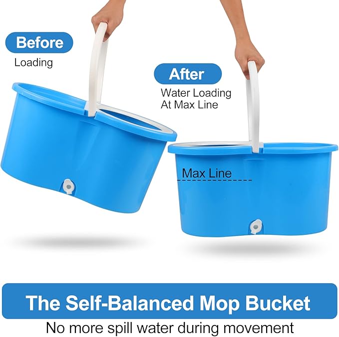 Mop and Bucket with Wringer Set, Separate Dirty Water with 3 Microfiber Replacement Mop Head Refills, 61" Stainless Steel Adjustable Handle for Floor Cleaning, (Mop Bucket 20QT)