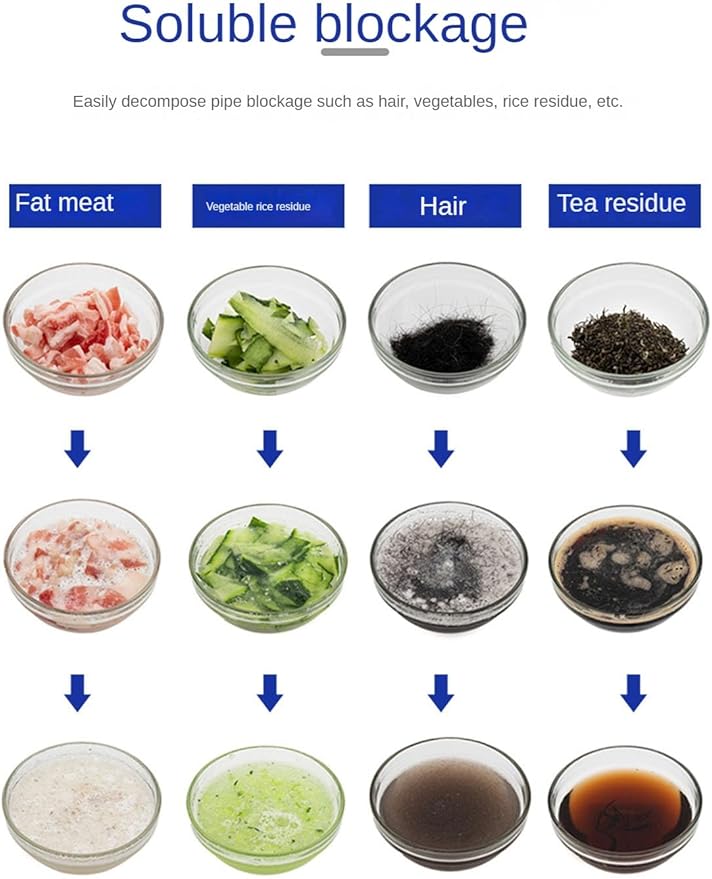 Strong pipeline dredging agent-Magic Powder Drainage Blockage Remover、Kitchen sink pipe powder deodorant toilet cleaner