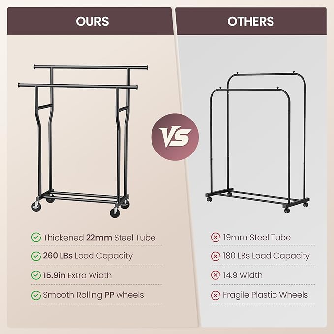 Clothes Rack, Double Rods Rolling Clothing Rack for Hanging Clothes Load 260 LBS Closet Rack with Wheels, Metal Portable Garment Rack for Bedroom Laundry Living Room, Black