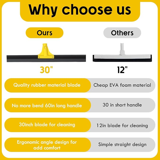 Floor Squeegee for Concrete and Tile Cleaning, 30'' Heavy Duty Rubber Wiper with 60'' Long Adjustable Handle Water Scraper for Bathroom Shower Glass Garage Glass Window(Yellow