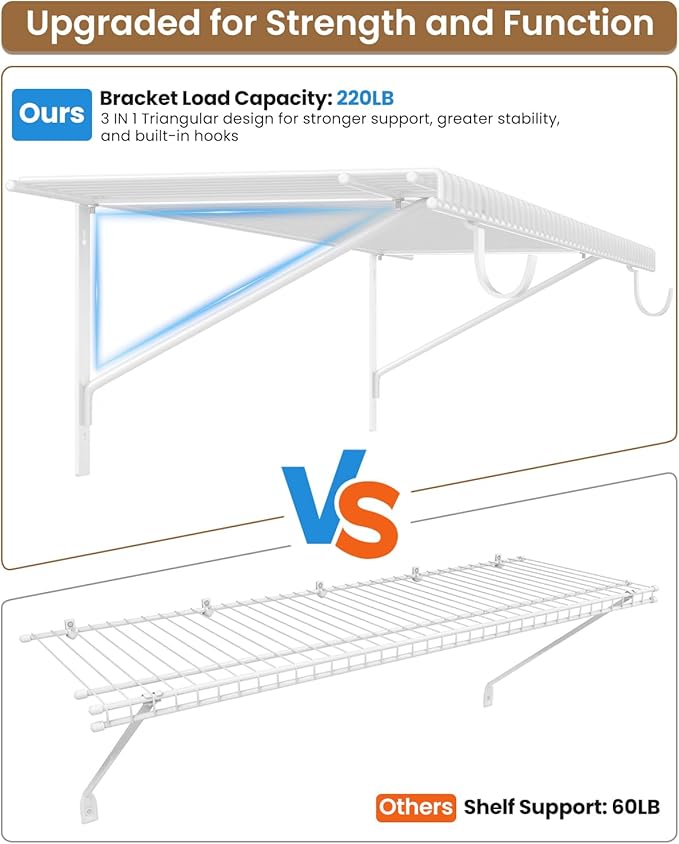 Supforce 4 Pack Closet Shelves with Triangular Brackets, 4FT X 12IN Wall Mounted Wire Shelving Orgnizer for Closet,Laundry Room,Load Up to 150lb, White