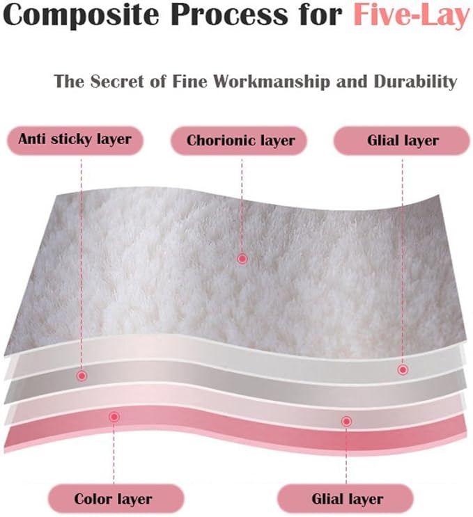 Household Gloves - Latex-Free, Waterproof, Long Cuff, Soft Lining Non-Slip, Adjustable Strap, Multi-Layer Protection, Flexible, Durable, Chemical-Resistant, Reusable for Cleaning (4 Pair)