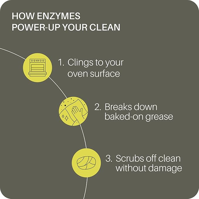 Everneat Oven Scrub – Natural Heavy-Duty Oven Cleaner (16oz) | Fume-Free Degreaser for Racks, Doors & Grates | Non-Toxic, Safe for All Oven Types (Unscented)