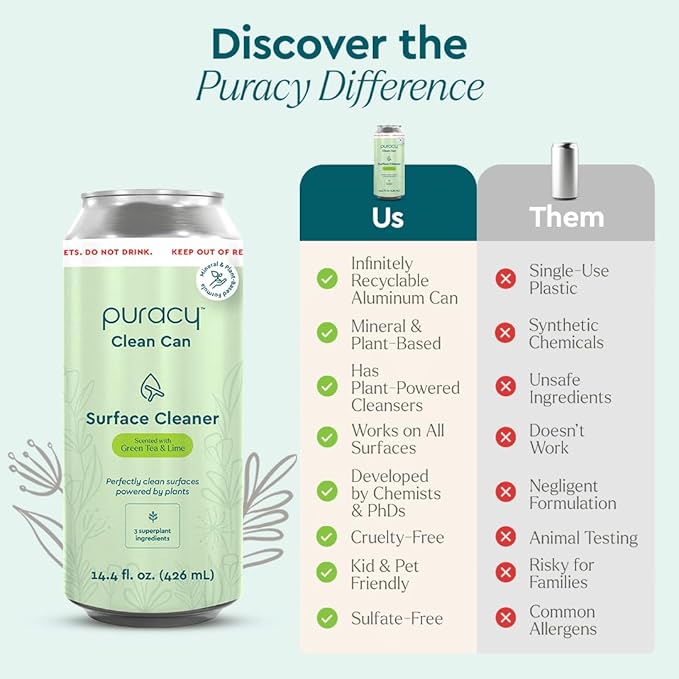 Puracy Multi-Surface Cleaner Clean Can- Plant-Powered All Purpose Cleaner - Surface Cleaner Solution As Seen on TikTok (Green Tea + Lime, 14.4 fl oz, 3 Pack)