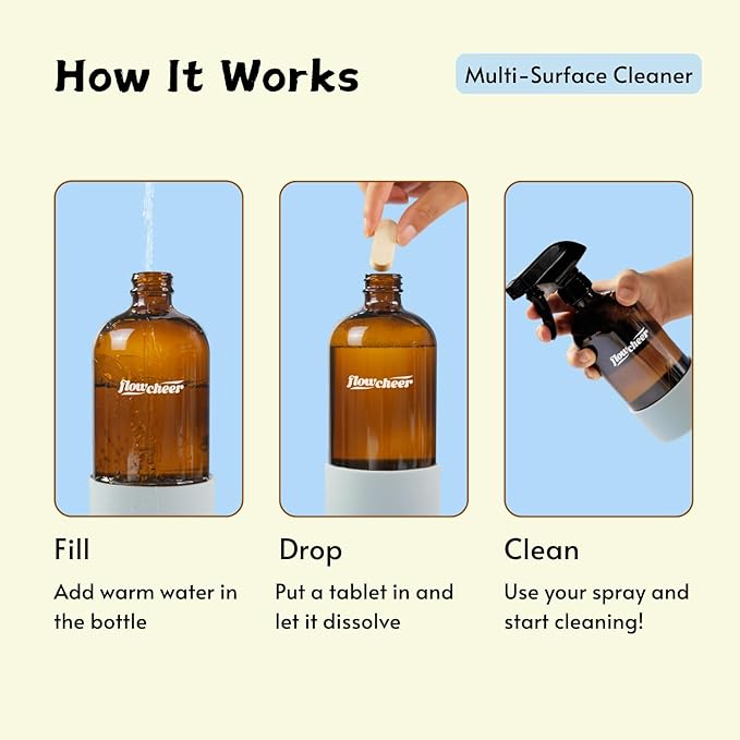 flowcheer Multi-Surface Cleaner Kits-2 Pack Reusable Spray Bottles & 4 Pack All Purpose Cleaner Refills Tablet, 4 x 16.9 Fl oz Bottles of Spray Cleaner Lemon and Lavender Scent