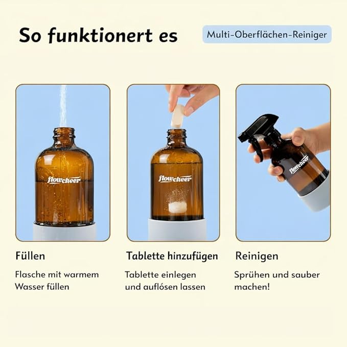 flowcheer Multi-Purpose Cleaner Starter Kit-Lavender and Lemon Scent all purpose cleaner concentrate,cleaning tablets (6 Refill tablets) with Reusable Spray Bottle Multi-Surface Cleaner, 6x17fl oz