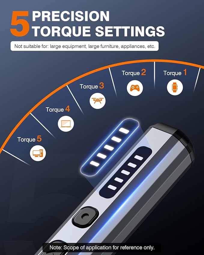 JOREST Mini Electric Screwdriver,Cordless Precision Screwdriver set with 38-in-1 Magnetic Bits, 5 Torque Settings, Repair Tool for iPhones, Laptop, Drone, Game Console, Camera;Birthday Gift for Father