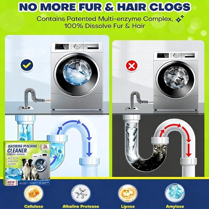 Enzyme Washing Machine Cleaner Tablets for Pet Owners, Protease Washer Cleaner Pet Odor Remover, Deep Clean Washing Machine Pet Hair Remover for Laundry - Safe for HE, Front & Top Load (24 Count)