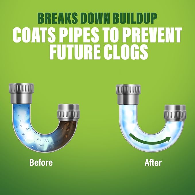 Green Gobbler Toilet Clog Defense - Coats Pipes to PREVENT Toilet Clogs and Improves Flush Performance - Safe for Septic - Great for Old Plumbing, Low & Slow Flow Toilets, 5 Treatments, 60 oz