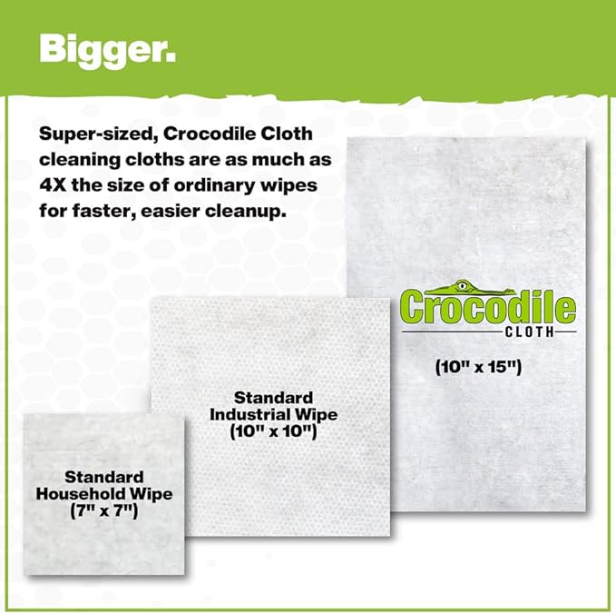 Crocodile Cloth PowerSCRUB - 40 (15" x 10") Heavy Duty Cleaning Wipes - Dual-Surface Cloths, Moist, Absorbent, & Disposable - Safe on Skin & Multiple Surfaces