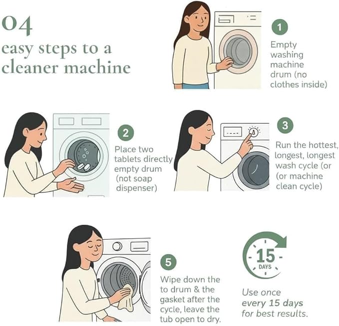 Washing Machine Cleaning Tablets, 32 Count, Lemon Scent – Deep Clean Descaler for Front & Top Load Washers, Removes Odor, Dirt & Limescale From Drum & Rubber Tub Sealing, Pet & Septic Safe